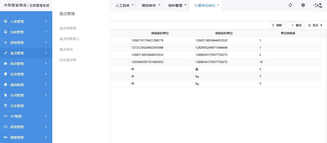 WMS倉儲治理系統(tǒng)-倉儲治理系統(tǒng)-尊龍凱時-立體庫貨架_自動化立體客棧貨架_重型貨架_閣樓貨架_鋼平臺貨架_客棧貨架_穿梭車貨架_倉儲貨架